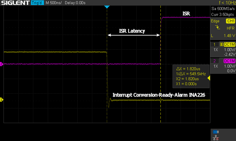ESP32 Interrupt - ISR latency