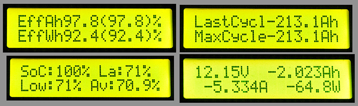 Victron lead-carbon efficiency