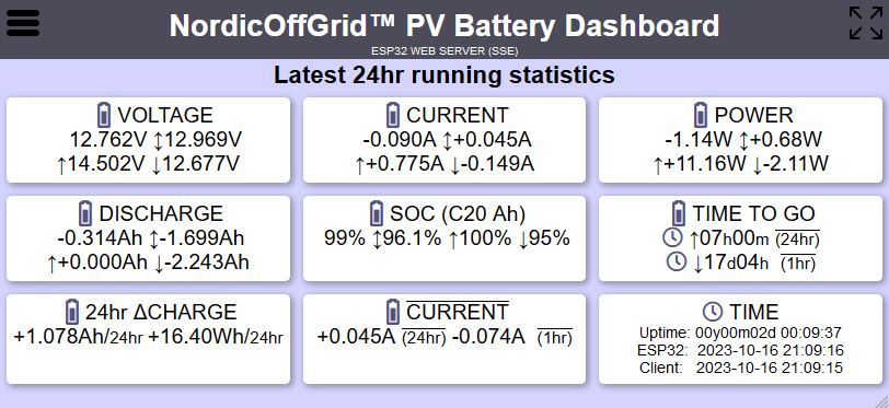 ESP32-batterimonitor