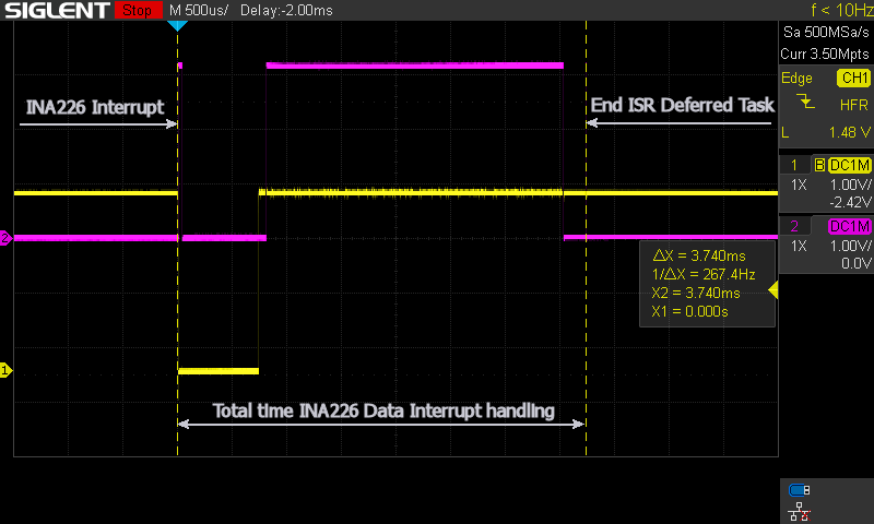 ESP32 deferred interrupt processing