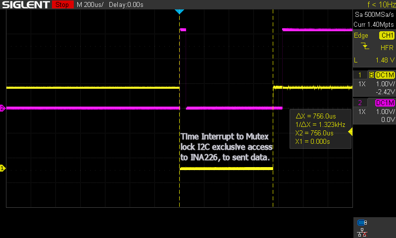 ESP32 deferred interrupts processing