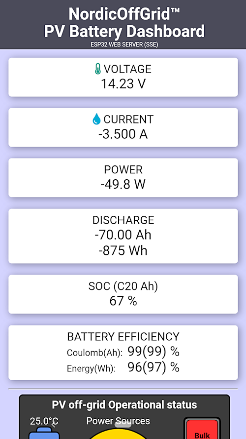 ESP32 Async webbserver (SSE)